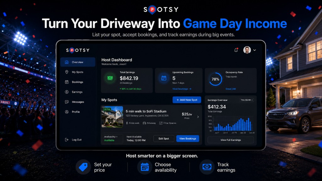 Spotsy host dashboard campaign for earning from game day parking